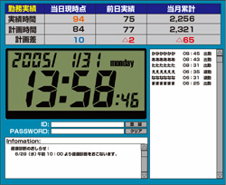 勤怠システム画面